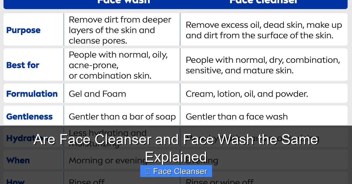 Are Face Cleanser and Face Wash the Same Explained