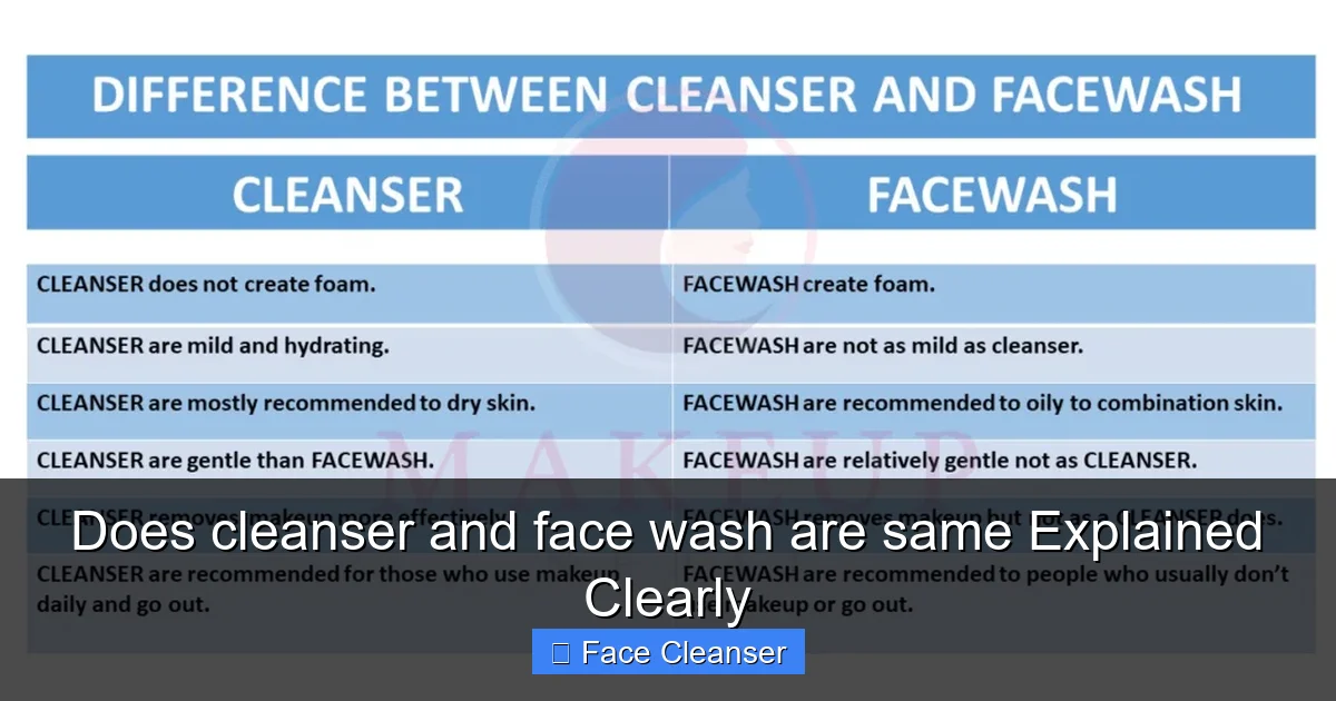 Does cleanser and face wash are same Explained Clearly